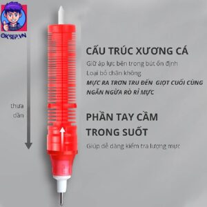 Bút Bi Nước Mực Gel CR-908